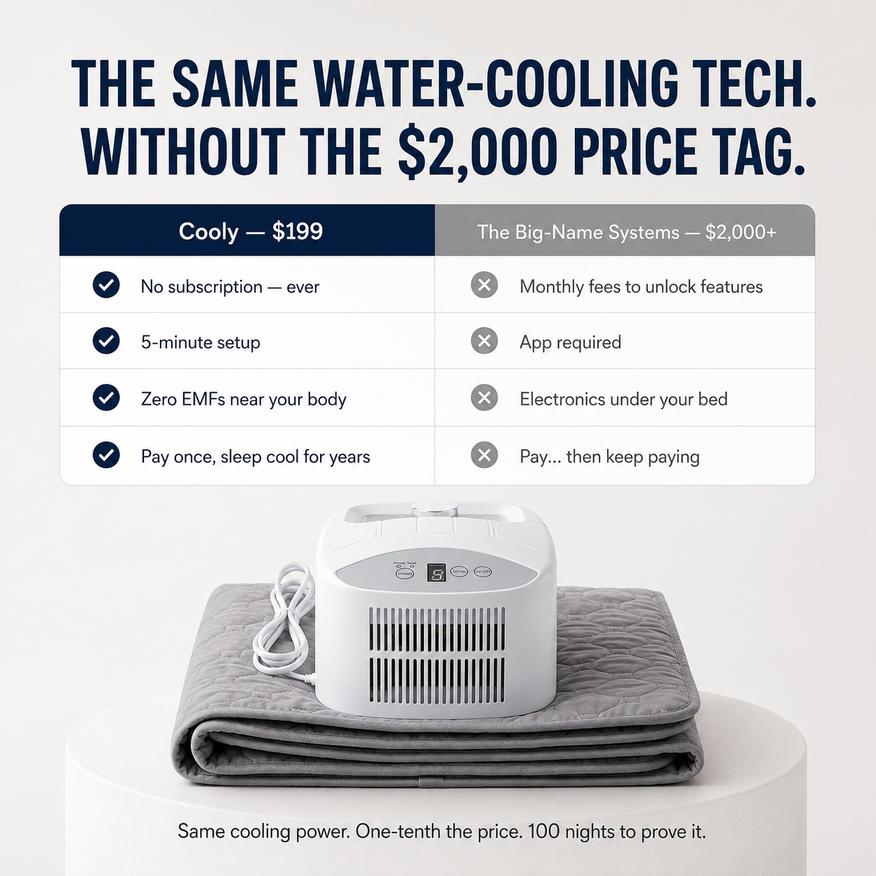 Same cooling tech without the $2,000 price tag